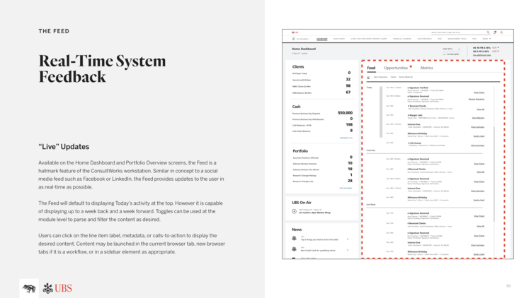 UBS Design System 1