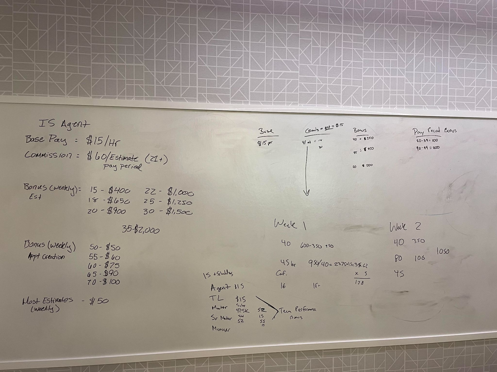 Power Whiteboard