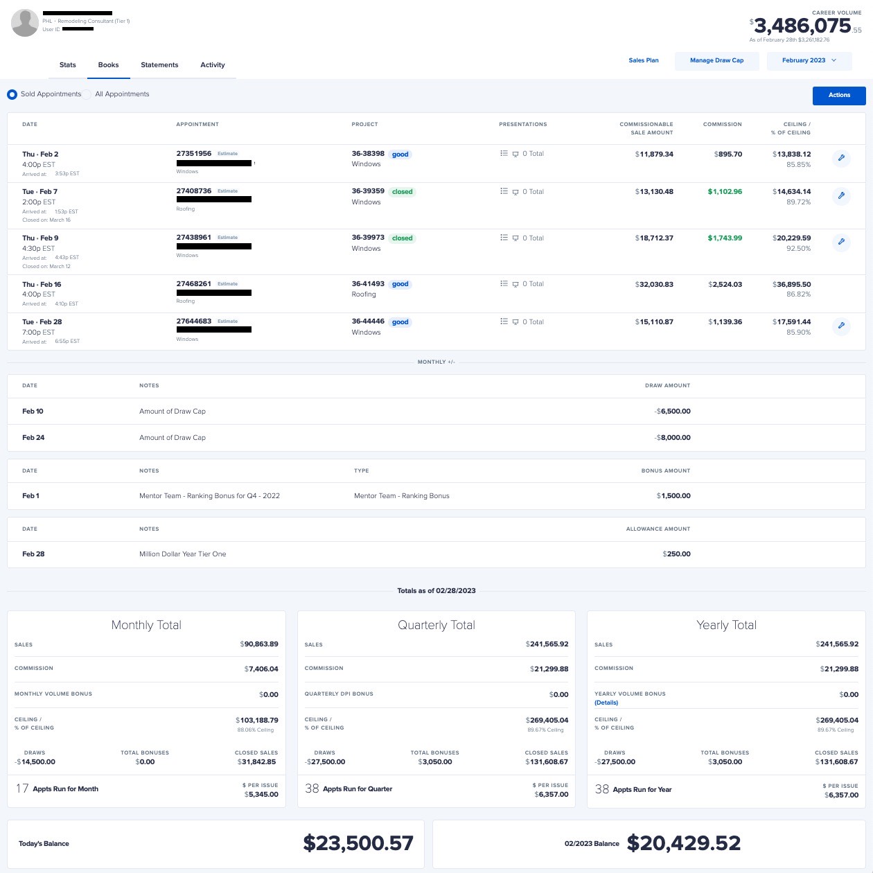 Power Desktop 1 Sales