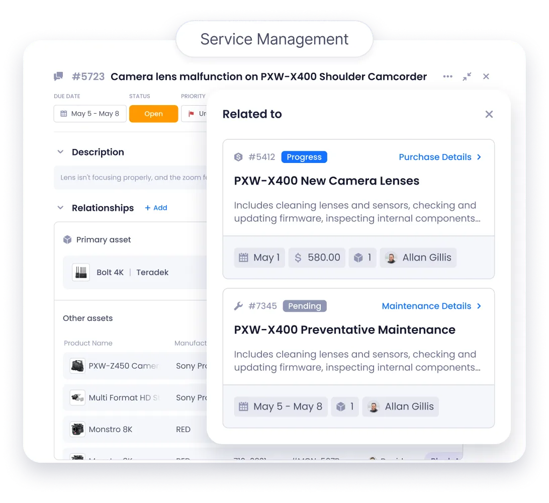 Service management dashboard image