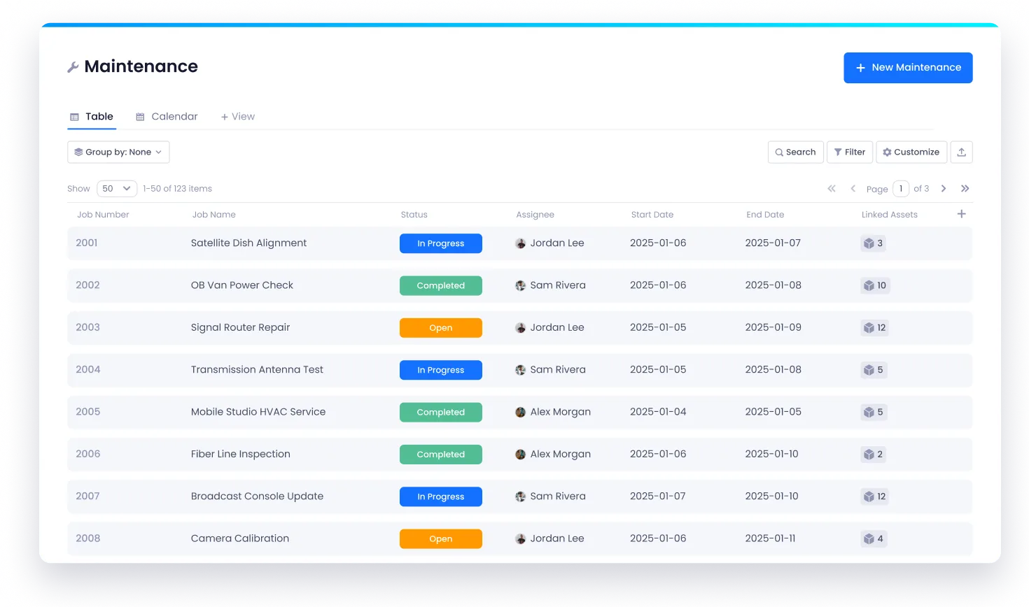 Beam Maintenance Management Solution Dashboard
