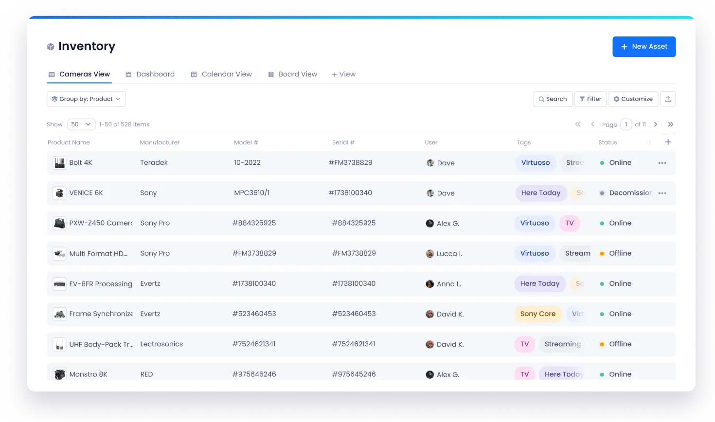 Beam Asset Inventory Solution Dashboard