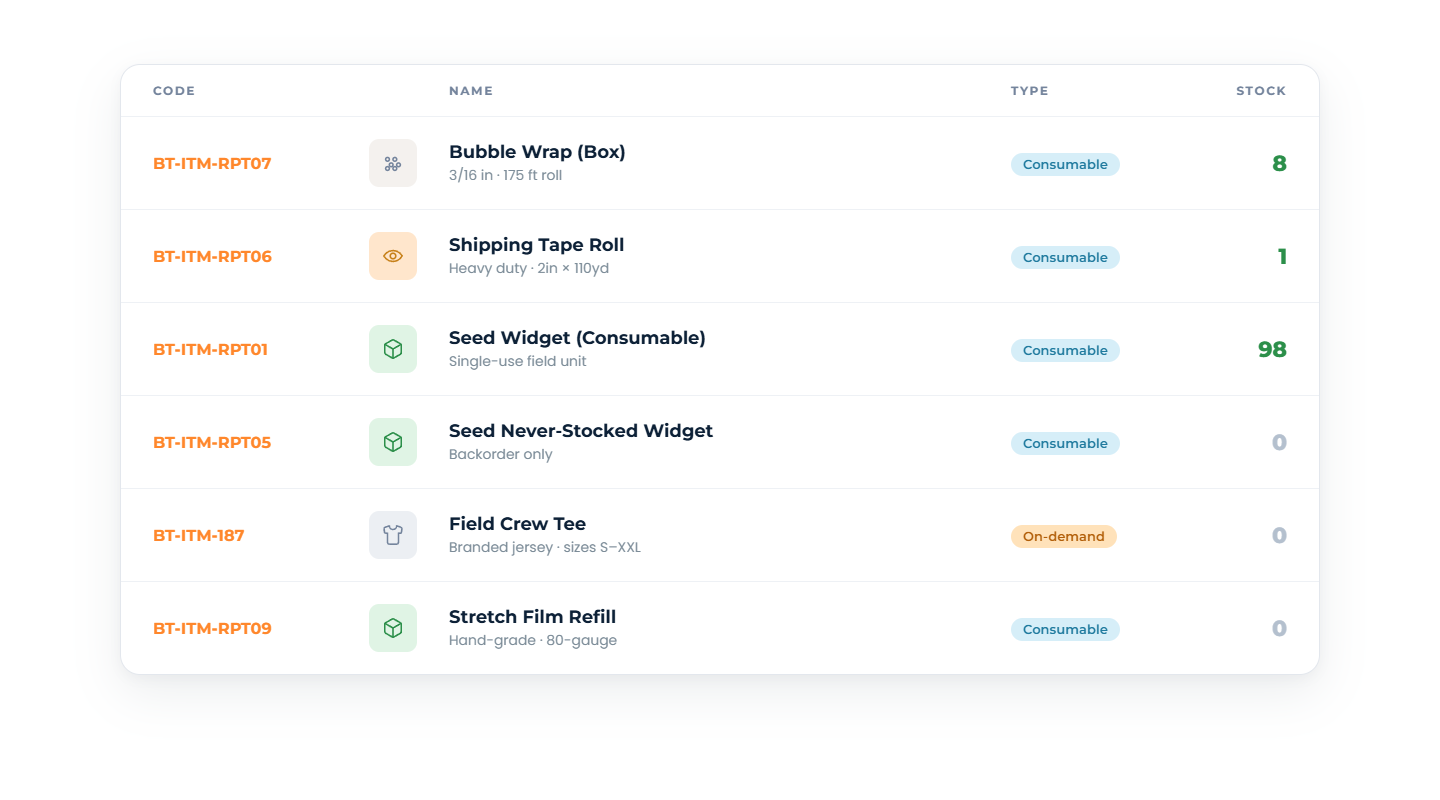 BearTracks item catalog showing browsable inventory with consumable, serialized, and on-demand items