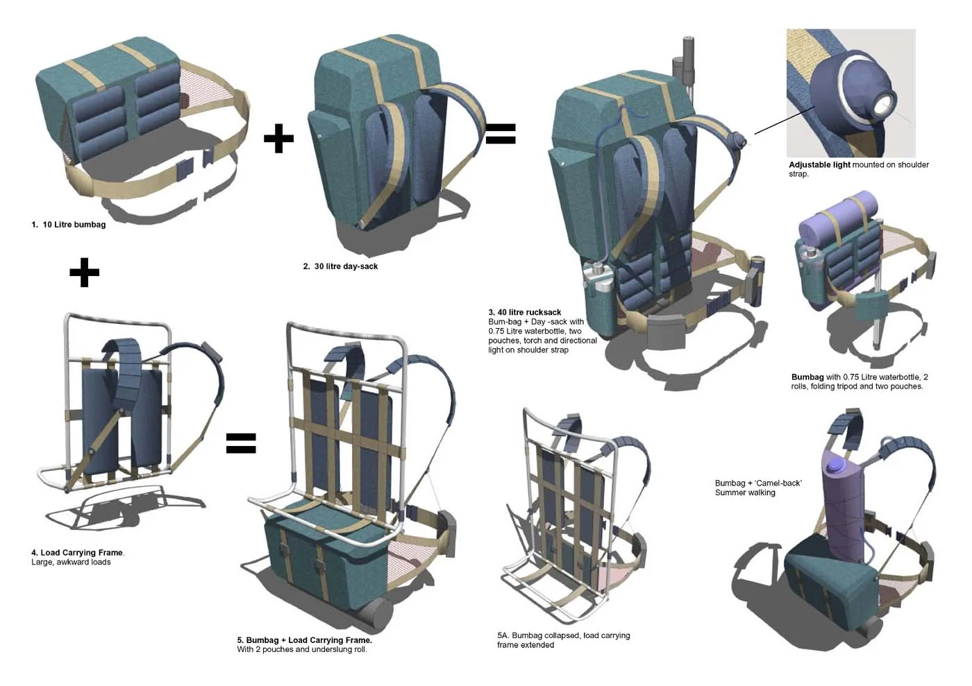 Rucksack, Bumbag, camping design, Tolkien, Journeyman draughting, 3