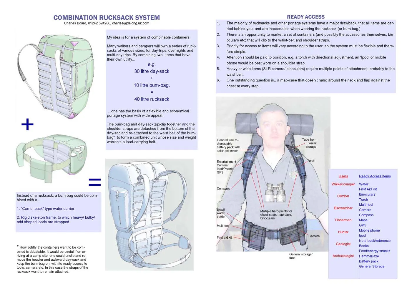 Rucksack combo, Bumbag, Tolkien, camping design, Journeyman draughting