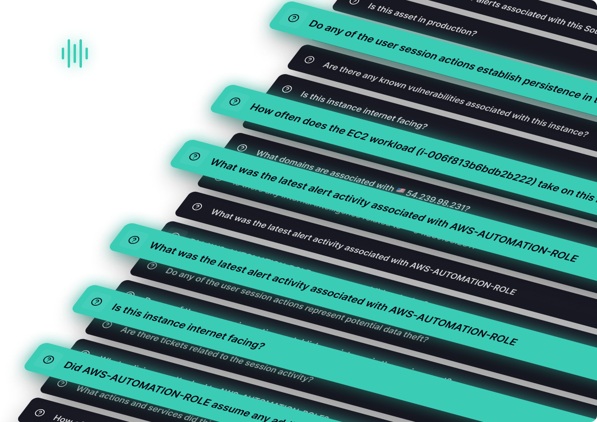 National Health Provider: Scales SOC  with Prophet Security