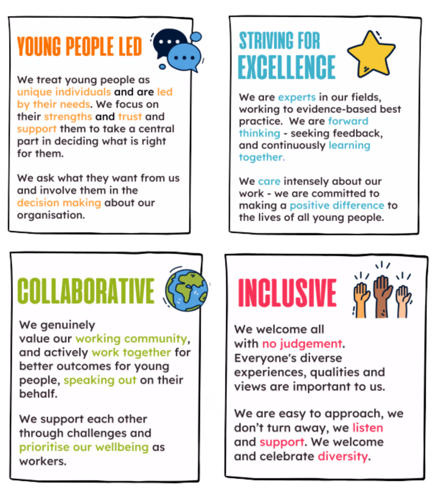 Centre 33 young person support