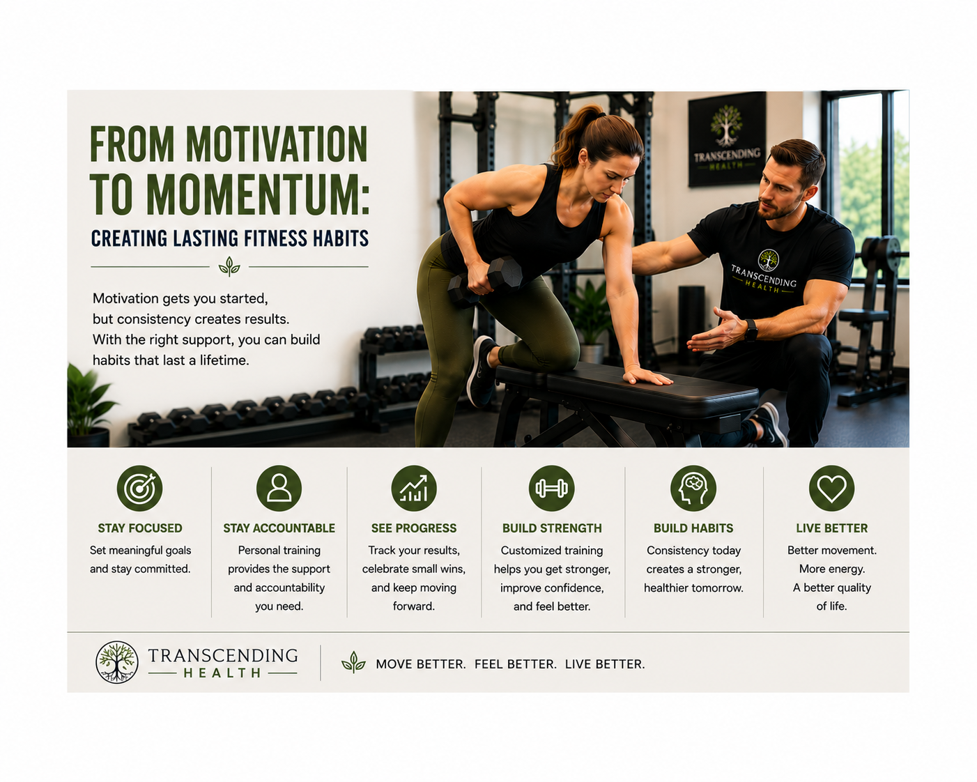 Motivation: Why the Mind Game Is the Missing Link to Exercise Success and How Personal Training Can Help