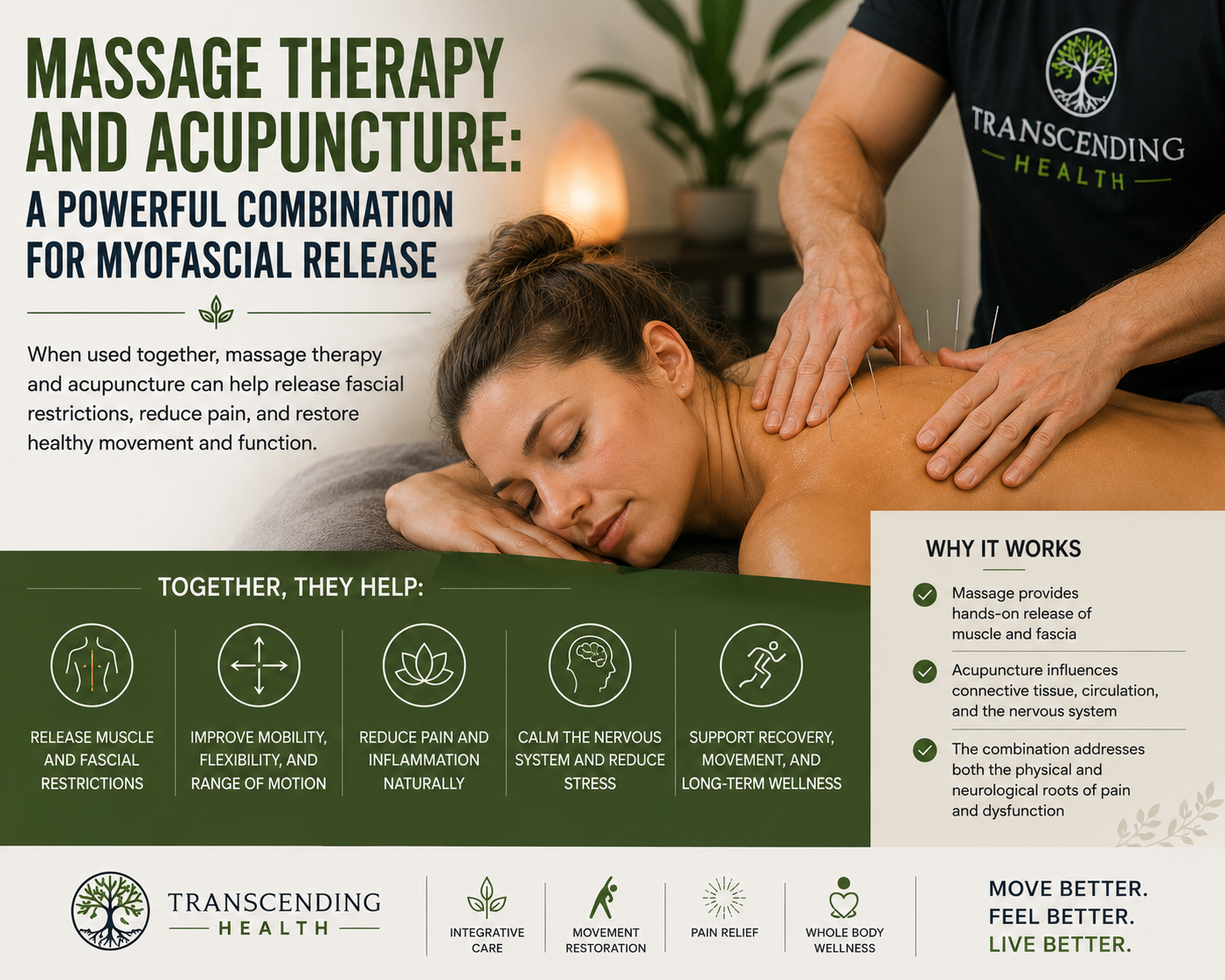 Massage Therapy and Acupuncture: A Powerful Combination for Myofascial Release and Movement Restoration