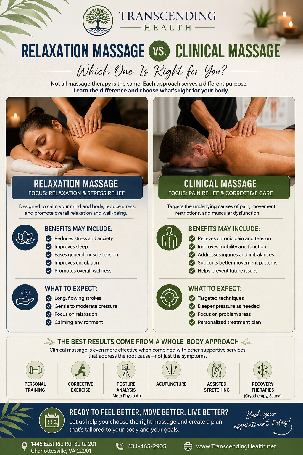Relaxation Massage vs. Clinical Massage: Which One Is Right for You?