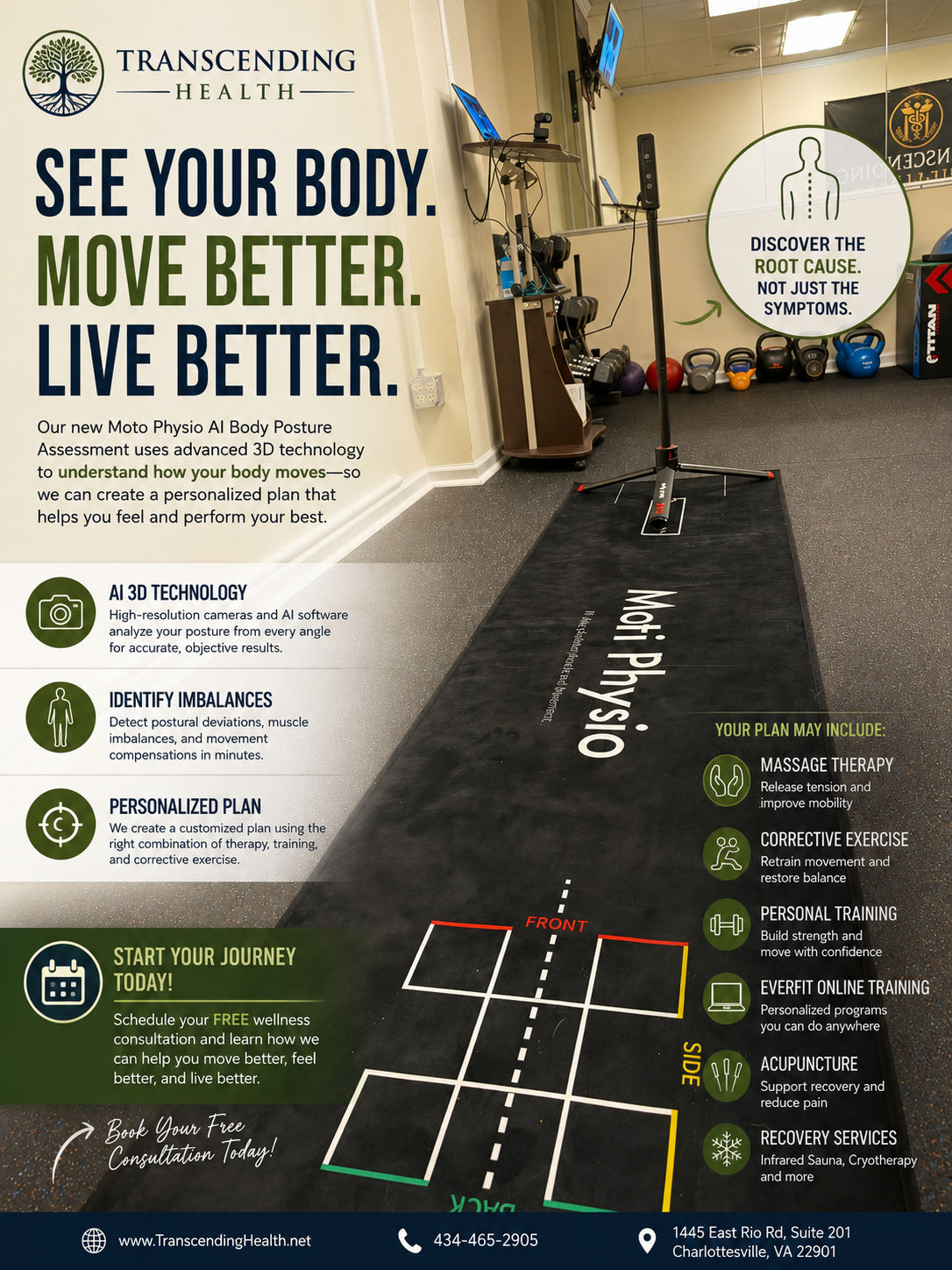 AI Posture Assessment: Discover What Your Body Has Been Trying to Tell You
