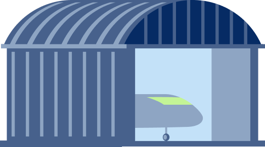 Aircraft stored safely inside an aviation hangar