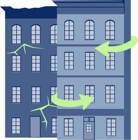 Apartment building protected by landlord insurance coverage
