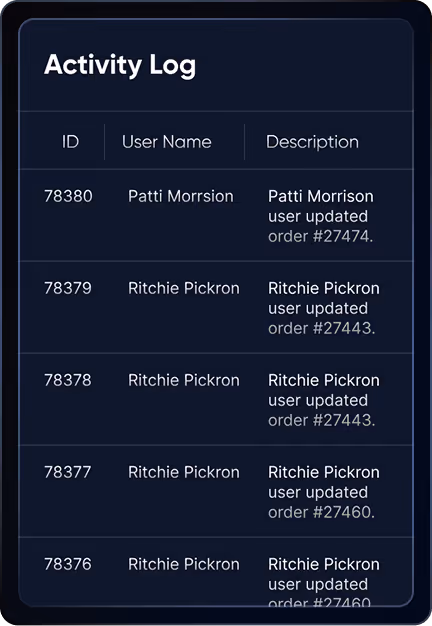 unified admin image