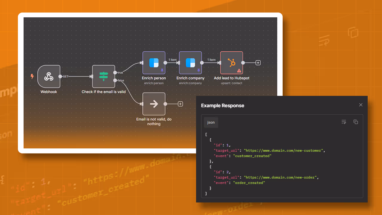 Seamlessly integrate your systems with PrintNow’s flexible APIs and third-party app support for a unified print workflow.