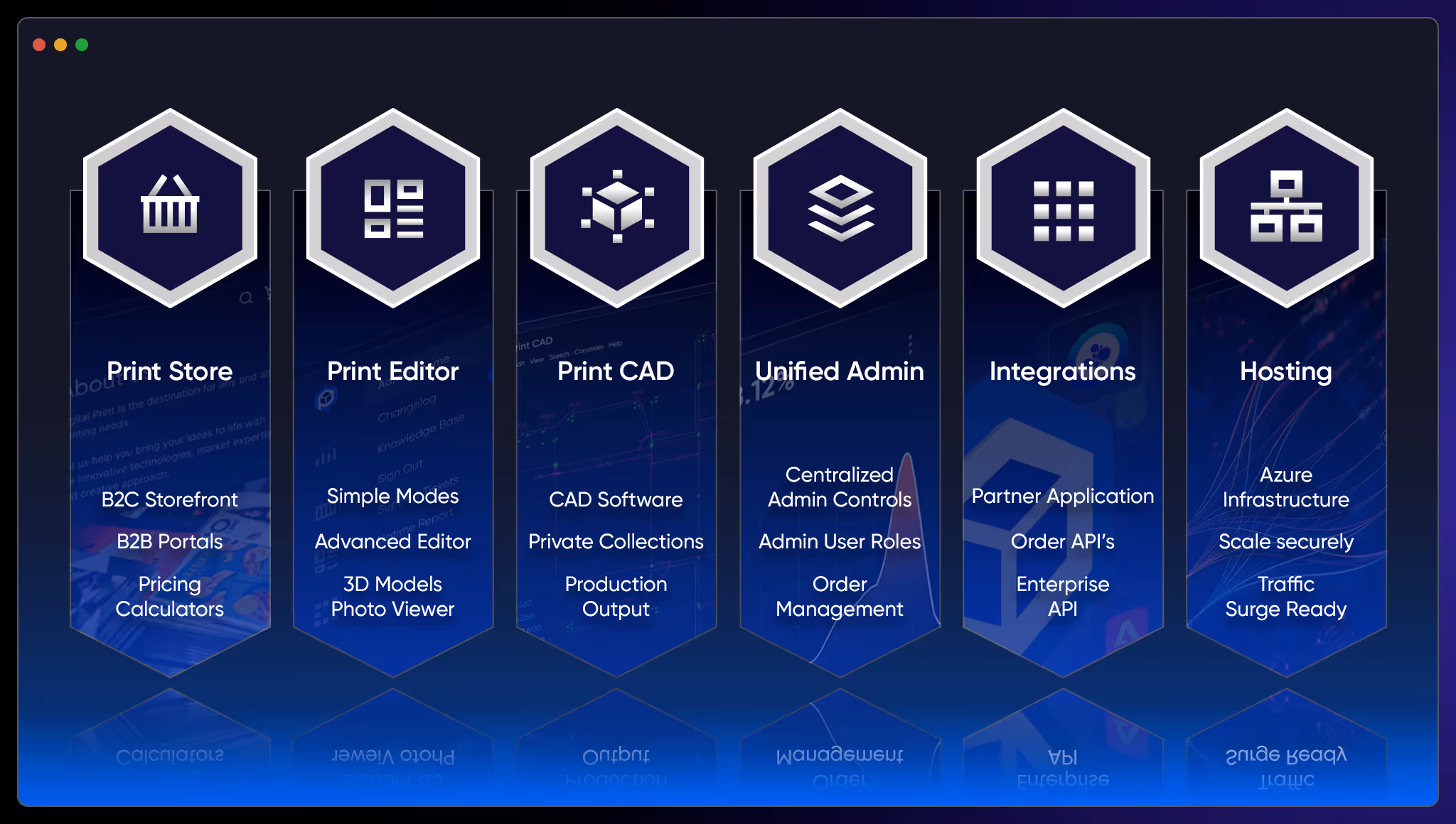 Modern SaaS platform for web-to-print businesses, offering cloud-based tools for streamlined operations and scalable growth.