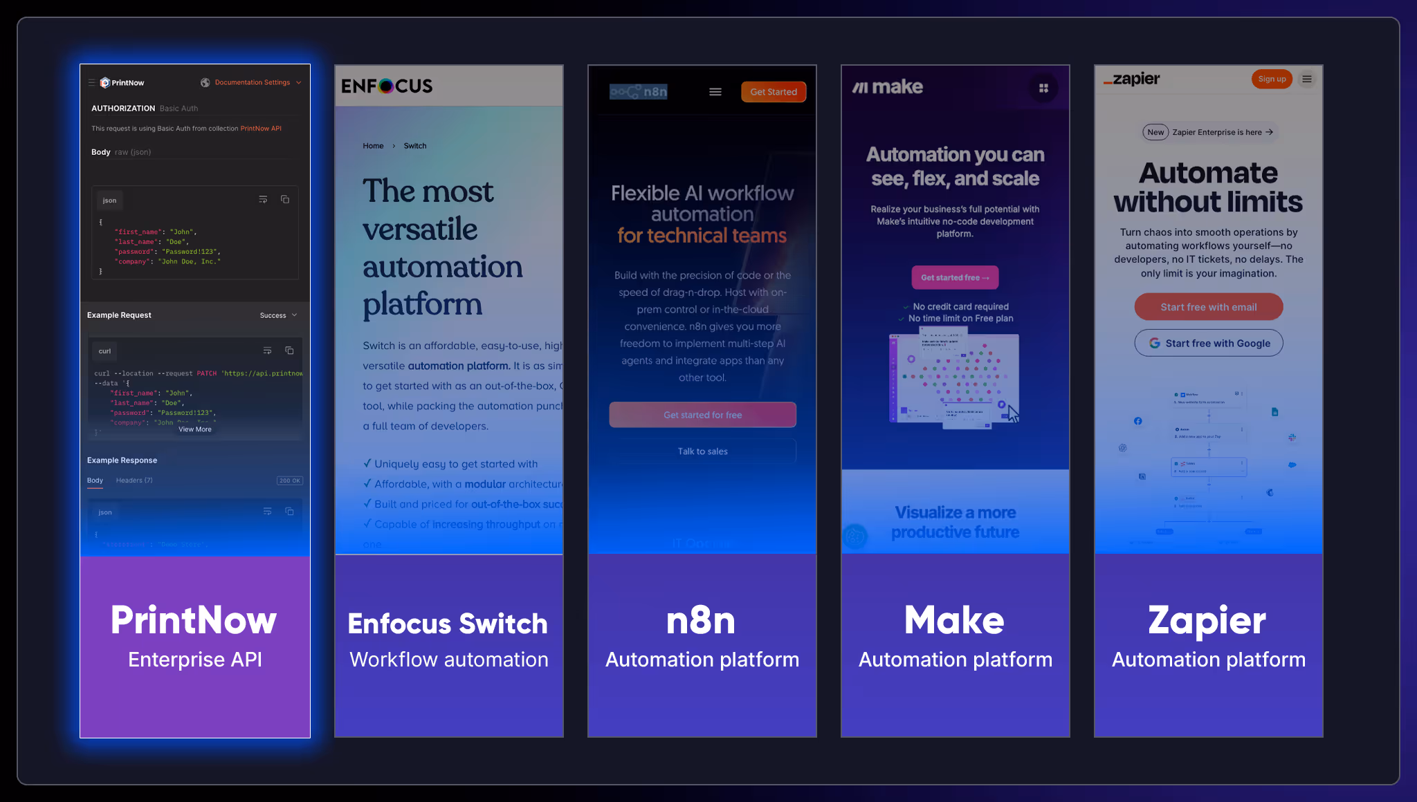 Smart workflow automation icon, streamlining tasks like order entry and proof approvals to save time, reduce errors, and manage more orders with fewer resources.