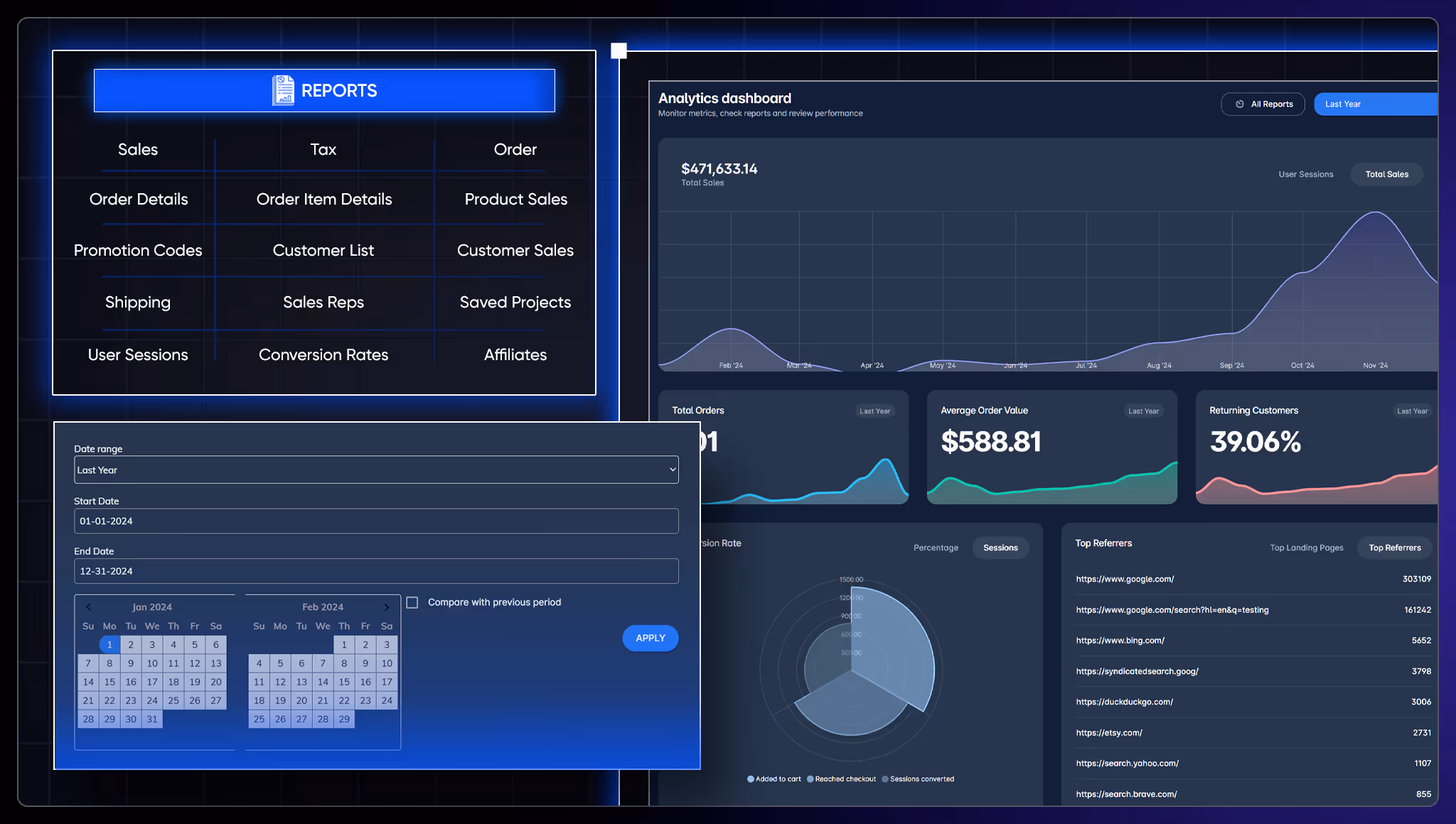 Real-time performance analytics dashboard for tracking print store metrics, user behavior, and sales data to drive informed decisions.