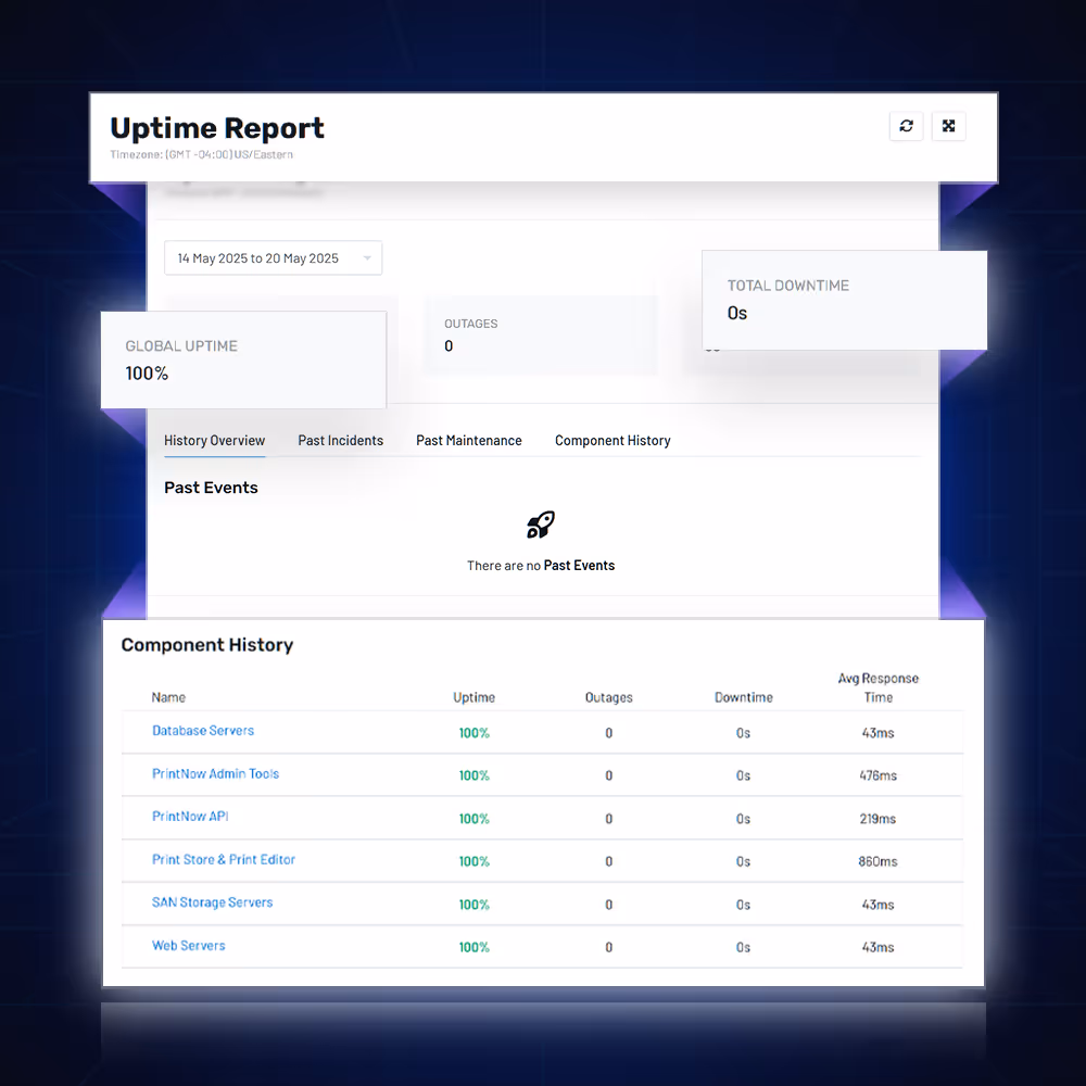 unified web to print software platform tools