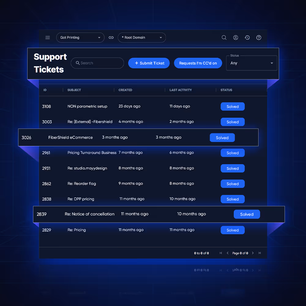 unified web to print software platform tools