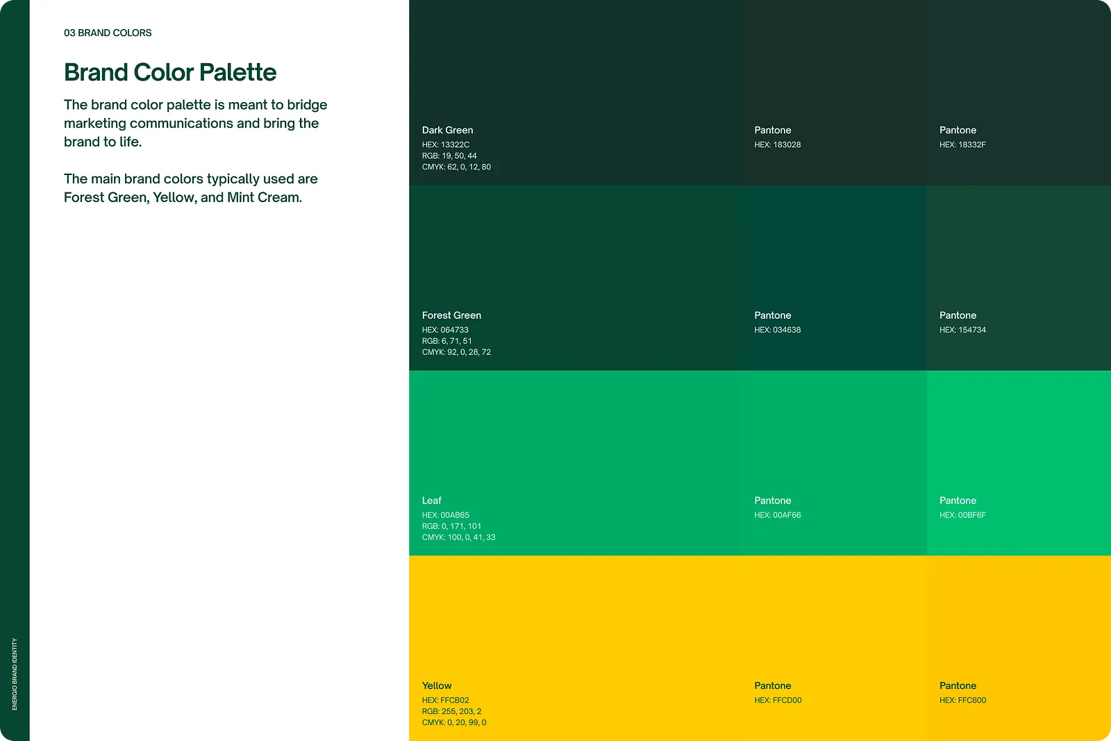 Energio colour palette