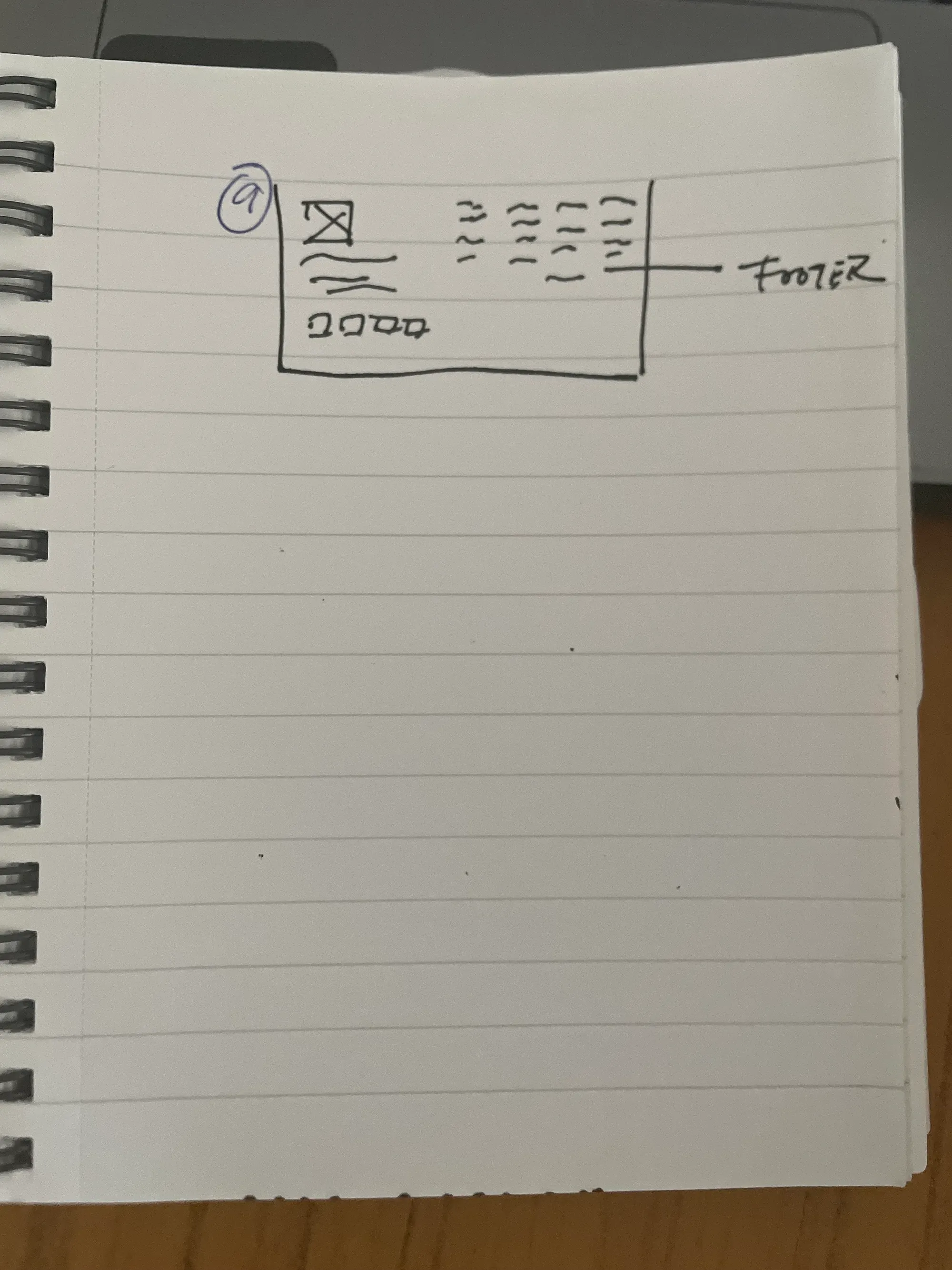 Lo-Fi wireframes.