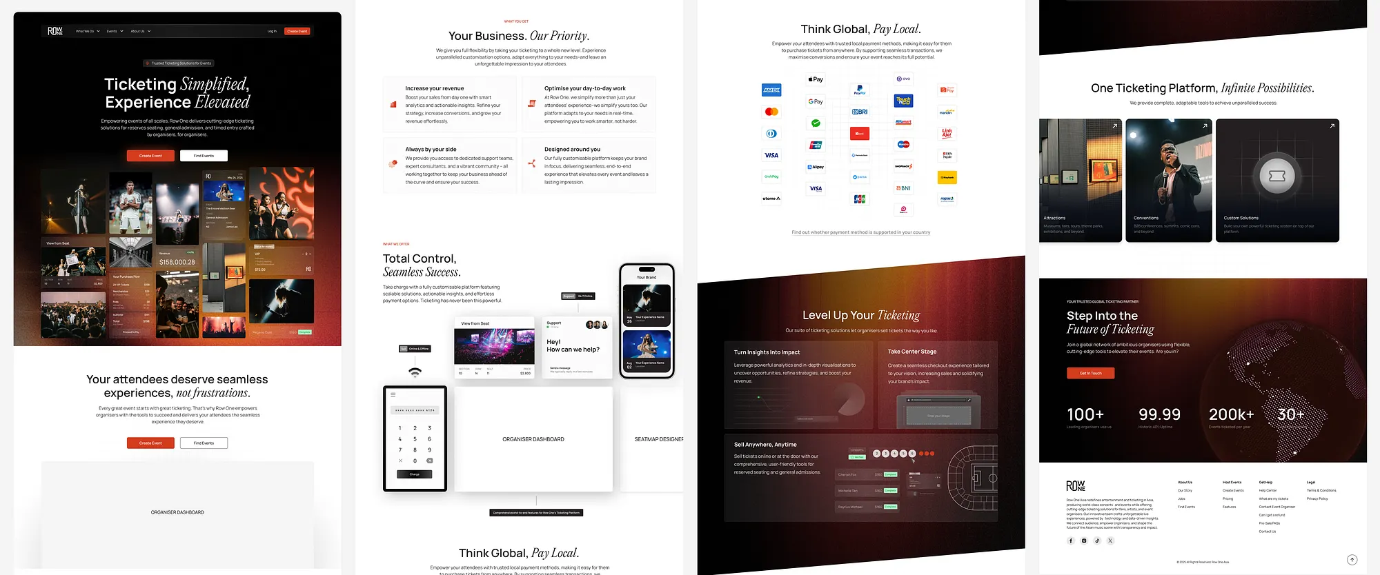 Row One’s Full Landing Page.