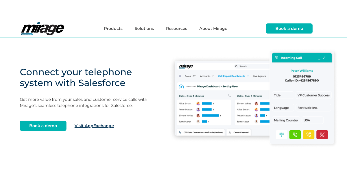 Salesforce phone integration with mirage