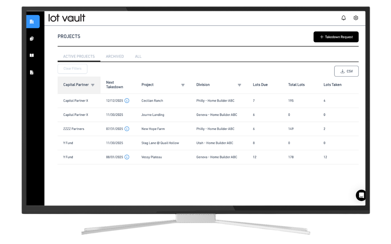 Lot Groups screen in Lot Vault