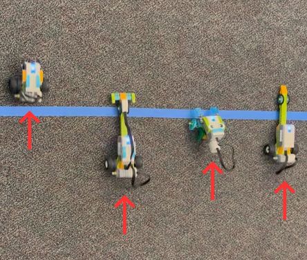 Unique Feature Image