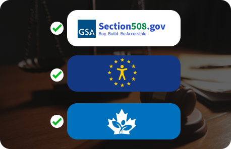 Logos for Section508, the European Accessibility Act, and ACA overlaid on an image of legal paraphernalia.