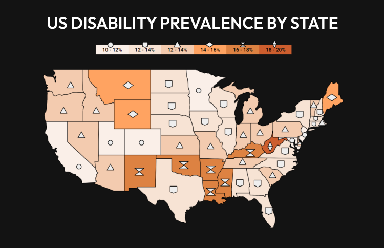 Chart showing the prevalence of disabilities across each state of the United States by percentage.