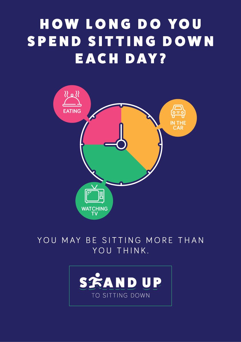 A poster to get people thinking about how much of the day they are sitting, made for RMIT