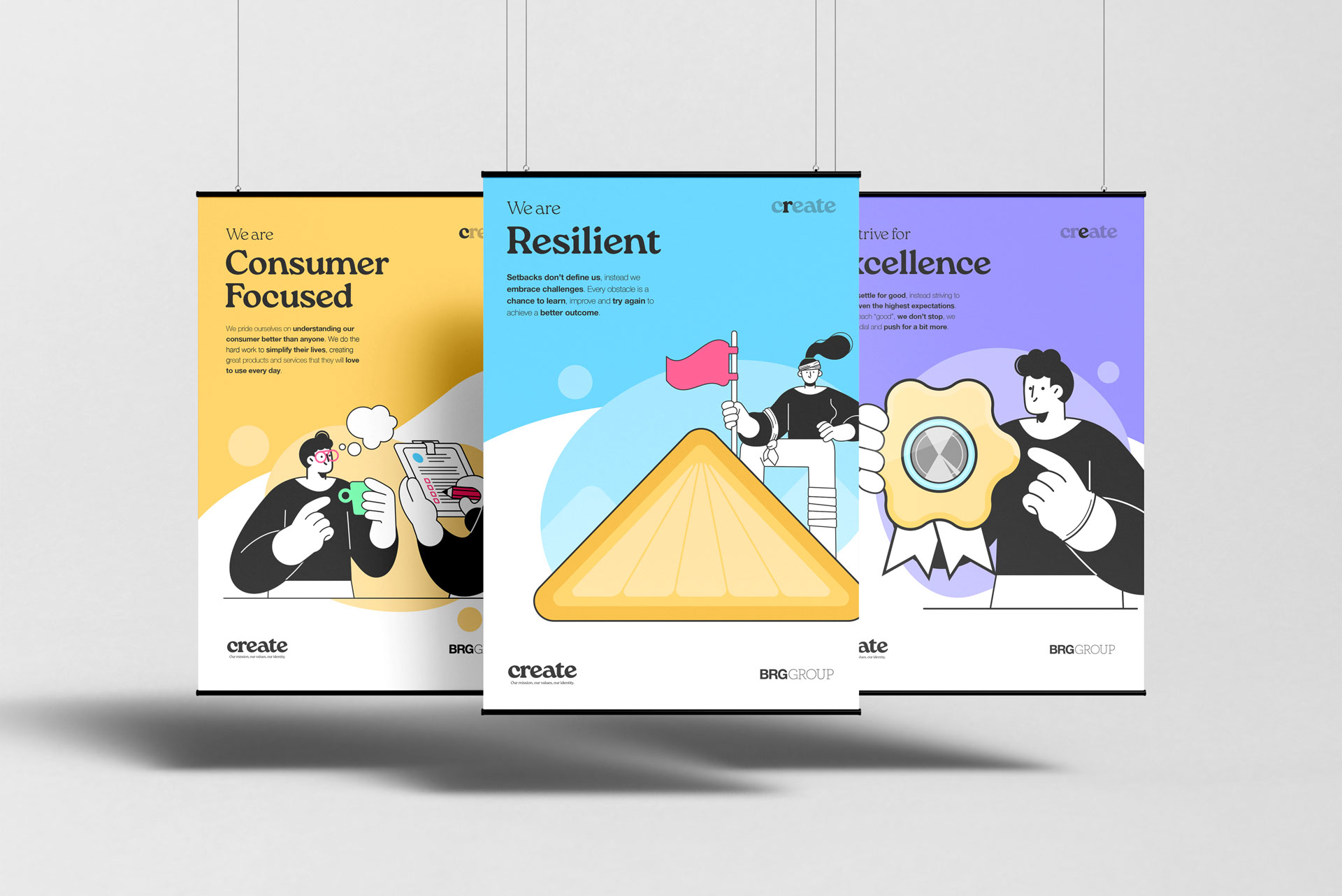 Posters for Breville's values that can be hung around the offices