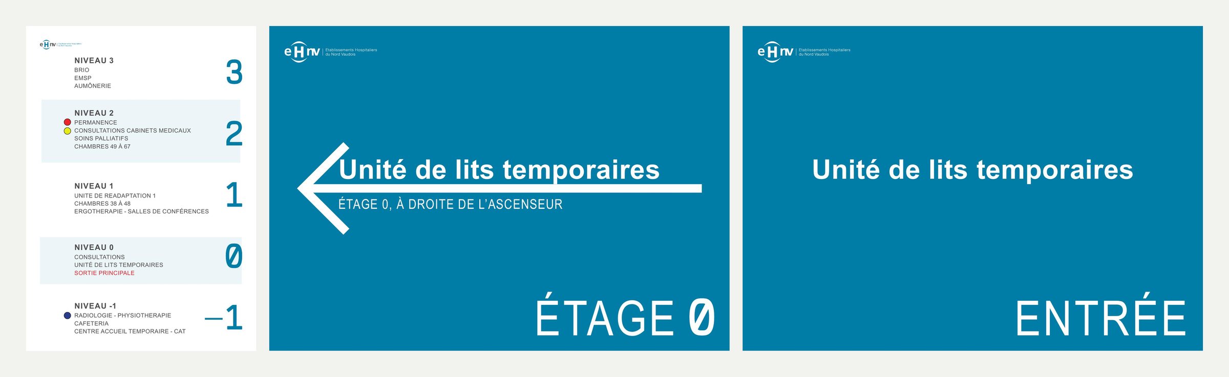 Wayfinding signage for Orbe hospital