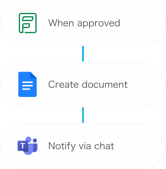Workflow approval