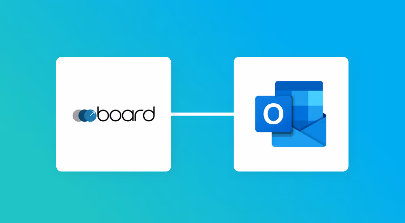 boardとOutlookの連携イメージ