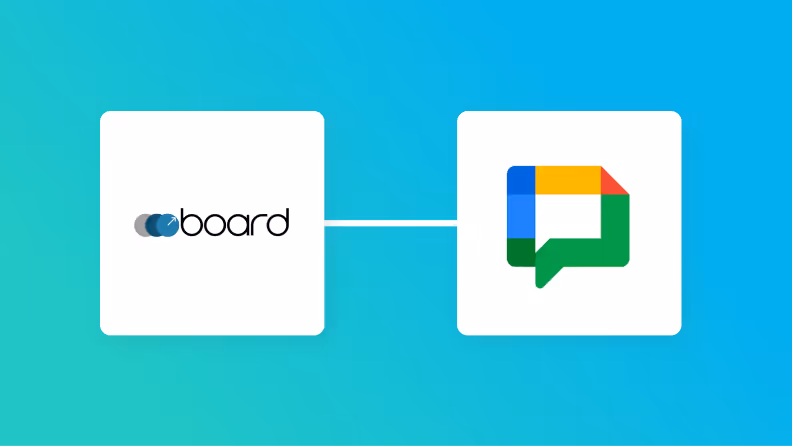 boardとGoogle Chatの連携イメージ