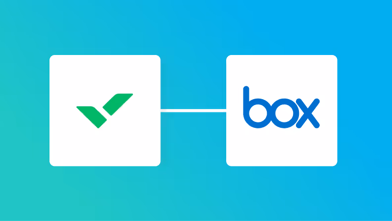 WrikeとBoxの連携イメージ