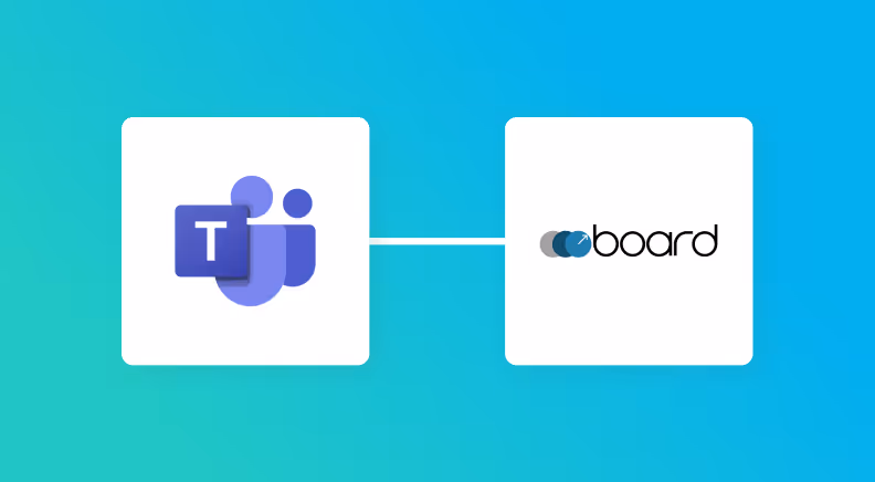 Microsoft Teamsとboardの連携イメージ