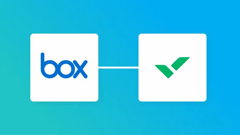 BoxとWrikeの連携イメージ