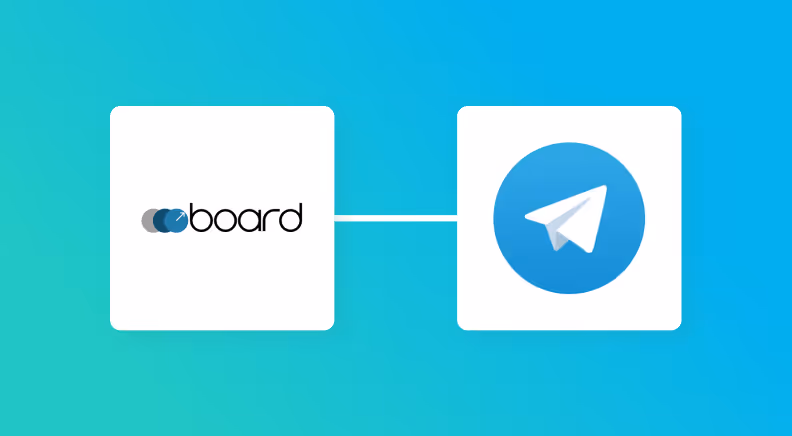 boardとTelegramの連携イメージ