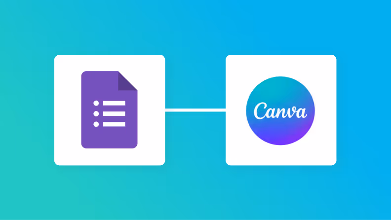 GoogleフォームとCanvaの連携イメージ
