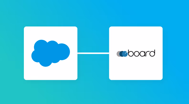 Salesforceとboardの連携イメージ