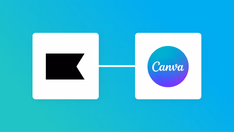 KlaviyoとCanvaの連携イメージ