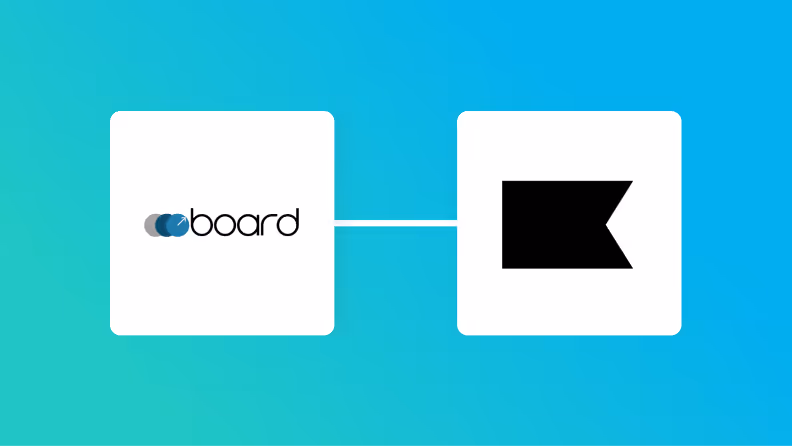boardとKlaviyoの連携イメージ