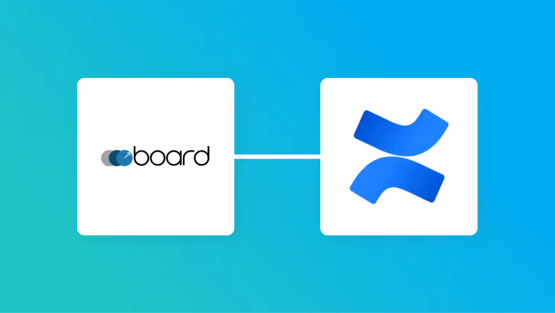 boardとConfluenceの連携イメージ
