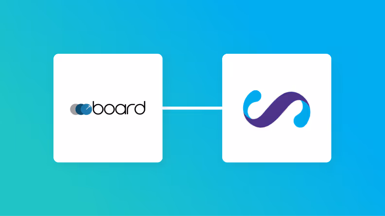 boardとSmooveの連携イメージ