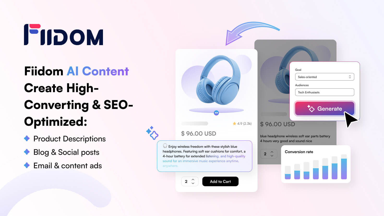 fiidom ai content creation