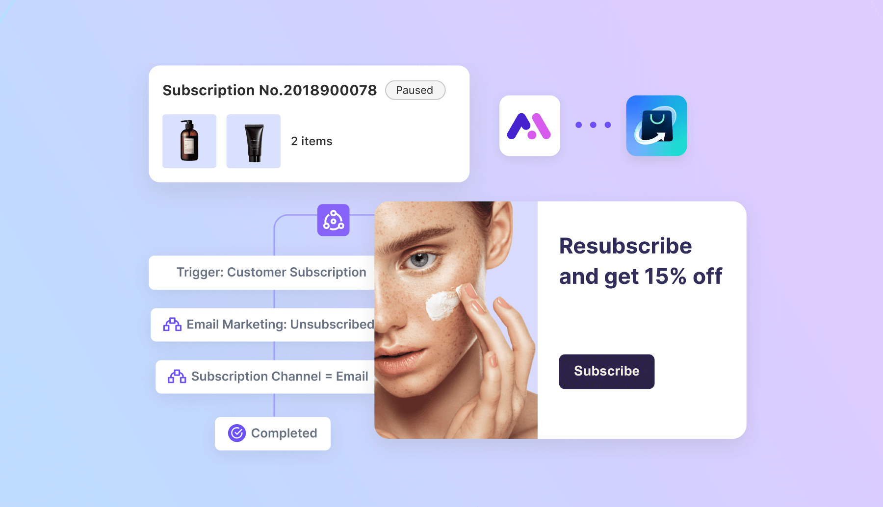 subscription flow 